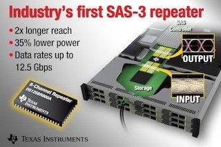 TI、企業用サーバ/ストレージ/ルータシステム向けにSAS-3リピータを発表
