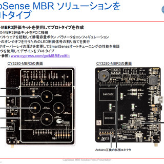 ファーム開発なしでタッチボタンを実現 - CypressのCapSenseソリューション