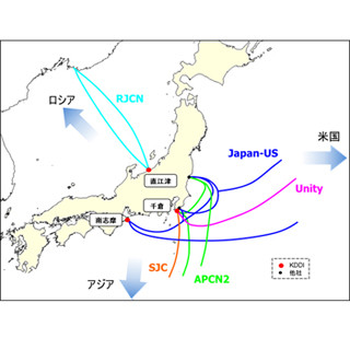 KDDI、大規模災害を想定した新しい海底ケーブル陸揚局を開設