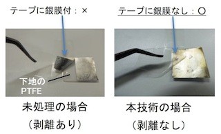 阪大、フッ素樹脂表面の平坦性を維持したまま金属と強力接着する技術を開発