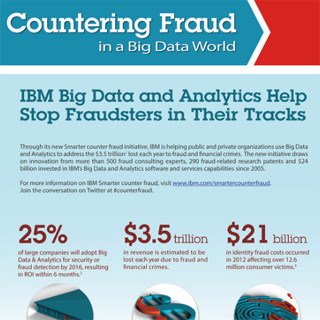 IBM、ビックデータを金融犯罪対策に利用する「Smarter counter fraud」