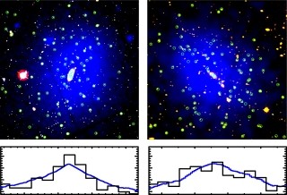 東大など、銀河団内で銀河から星間ガスへの巨大なエネルギーの流れを発見