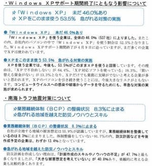 大阪ではWindows XPを継続して利用する企業が過半数 - 大阪信金調査