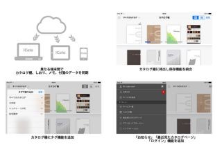 凸版印刷、カタログ閲覧システム「iCata」が閲覧情報の端末間同期に対応