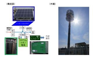 ドコモ、グリーン基地局で6時間の電力保持と温暖化ガス削減効果を確認