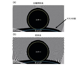 理研、プリンタ開発の鍵となるトナー粒子/キャリア粒子間の電位分布を解析