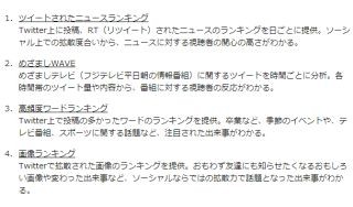 BIGLOBE、めざましどようびに「ついっぷるトレンド」ランキングデータ提供