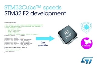 ST、マイコン「STM32 F2」向けに開発プラットフォーム「STM32Cube」を拡張
