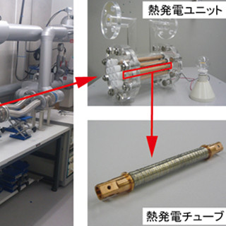 パナソニック、熱発電チューブで100℃以下の温水から最大246Wの発電に成功