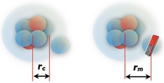 理研、中性子ハロー核を持つ「11Be+」の超微細構造定数を高精度に決定