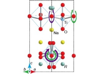 京大など、従来とは異なる仕組みで圧電性を示すペロブスカイト酸化物を発見