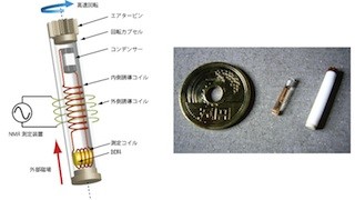 JAEA、回転運動によって操作された原子核スピンの直接測定に成功