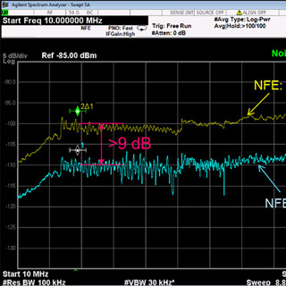 アジレント、シグナルアナライザの感度などを向上させるオプションを発表