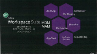 シトリックス、「Citrix Workspace Suite」を6月末から提供開始