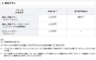 ソフトバンク、新料金プラン「スマ放題」を7月1日から提供 -データ繰越しも