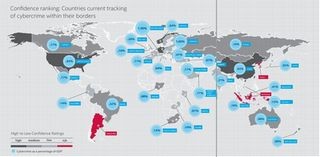 サイバー犯罪の被害総額は4,000億ドル、米国20万人の雇用に相当