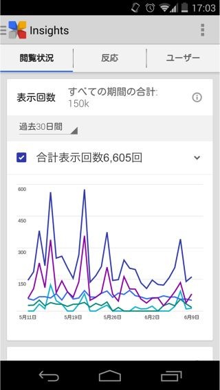 Google、ビジネスオーナー向けの新サービス「Googleマイビジネス」