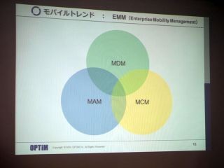 オプティム、MDMソフトを統合した資産管理ソフト「Optimal Biz 7」