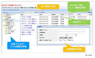 ネクストセット、SharePoint Onlineのドキュメント管理機能をSaaSで提供