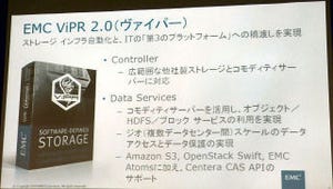 EMCジャパン、SDSの製品群として「ViPR 2.0」や「ScaleIO」を発表