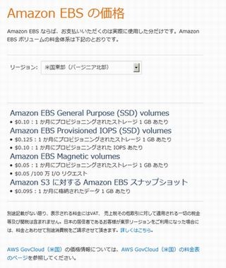 AWS、Amazon EBS向けに安価なSSDボリュームを発表