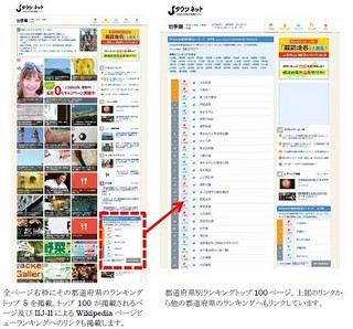 IIJ-IIら、ビッグデータ解析を応用したデータジャーナリズムへの活用実験