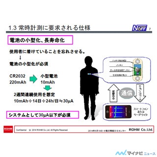 Noffプロジェクトシンポジウム -2週間連続動作のヘルスモニタを目指すローム