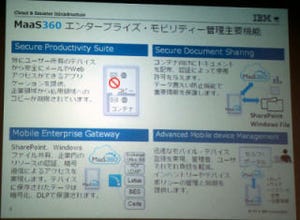 日本IBM、エンタープライズ・モビリティ管理の「IBM MaaS360」