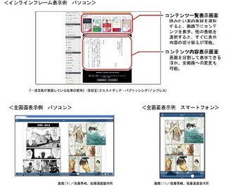 シャープ、Webブラウザだけで電子書籍が閲覧できるサービスを開始