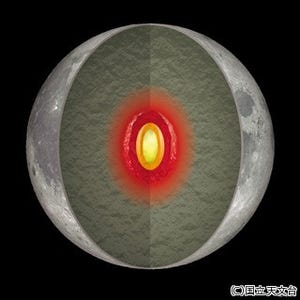 月の内部では、地球の引力によって熱が効率的に生じている -国立天文台など