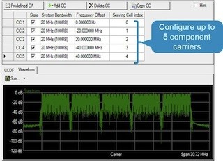 キーサイト、LTE/LTE-Advancedマルチチャネルテストソリューションを発表