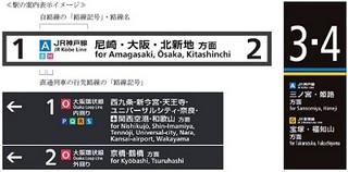 JR西日本、外国人向けに近畿・広島地域に路線記号を導入