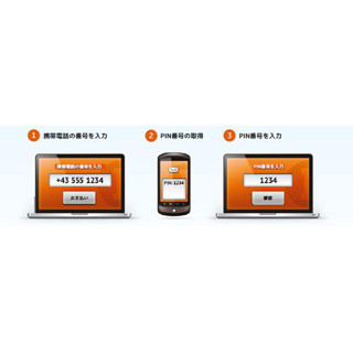 アドウェイズ、モバイルキャリア決済サービスの英Infobipと提携