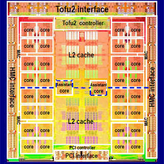 Hot Chips 26 - 富士通の100PFlops級スパコン向けプロセサ「SPARC64XIfx」