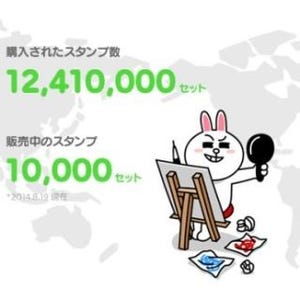 人気上位のLINEスタンプ販売額が2,000万円を突破 -  LINE Creators Market