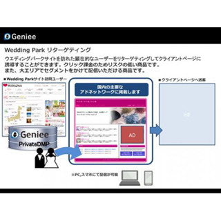結婚を検討する層に特化したアドテク商品「WeddingParkリターゲティング」