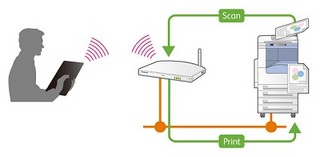 富士ゼロックス、Android搭載端末からのプリント/スキャンに対応したアプリ