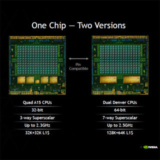 Hot Chips 26 - NVIDIAが独自開発の64bit ARMコア「Denver」を発表