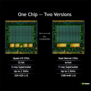 Hot Chips 26 - NVIDIAが独自開発の64bit ARMコア「Denver」を発表
