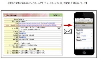 ドリームアーツ、ポータル型グループウェア「INSUITE」で62の機能を強化