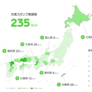 方言がテーマのLINEスタンプ、制作数トップは●●県!-LINE Creators Market