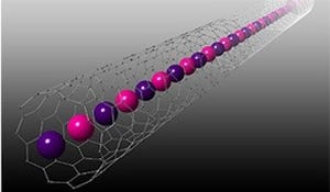 産総研、CNT内部の微細空間で2種類の原子が交互に並んだ原子の鎖を合成