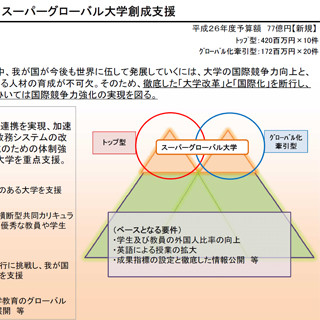 文科省のスーパーグローバル大学創成支援、国際化を推進する37大学を選定