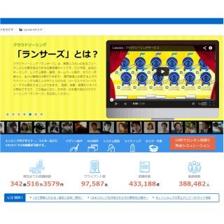 ランサーズ、DFOサービス提供のフィードフォースと連携