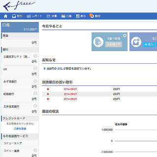 freeeとCoineyが連携、クレジット決済のデータを帳簿に自動で反映