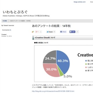 アドビ、Photoshop/Illustratorの利用バージョンを聞くアンケート結果発表