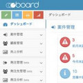 やはり実務経験から生まれたサービスは違う!バックオフィス業務を効率化できるクラウド型サービス「board」