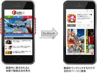 アクセルマーク、30秒の動画広告を自動再生するスマホ向け動画広告サービス