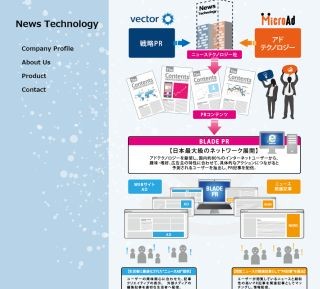 ニューステクノロジー、オンライン動画の視聴・拡散を促進する新サービス