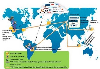 パロアルト、PAN-OS最新版でAWSおよびKVMクラウドセキュリティをサポート